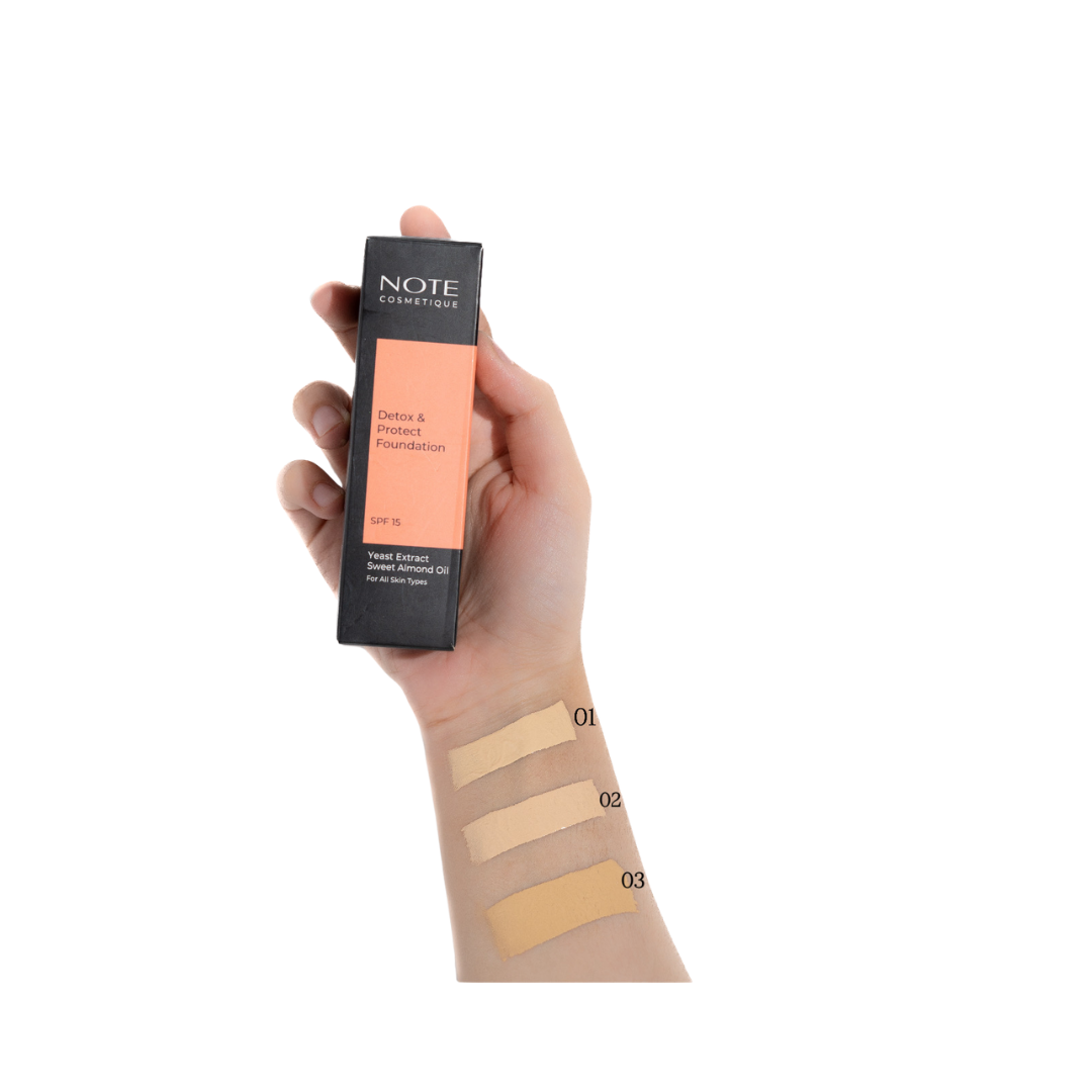 ملاحظة المؤسسة